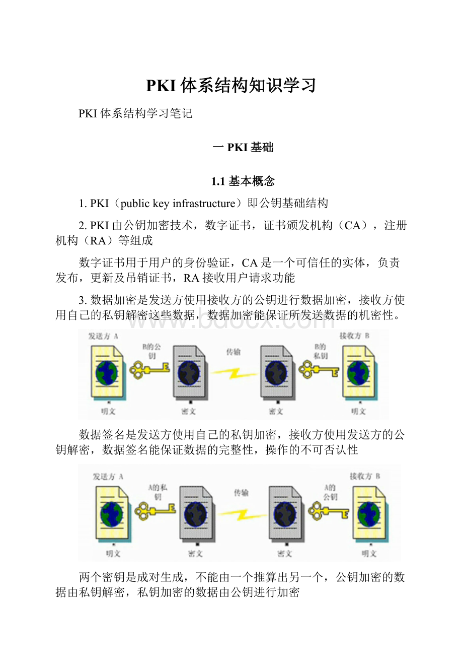 PKI体系结构知识学习.docx