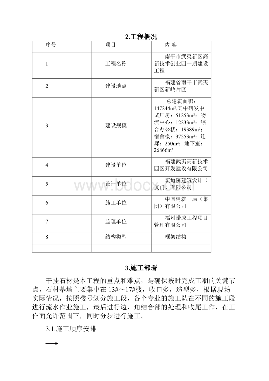 外墙干挂石材施工方案.docx_第2页