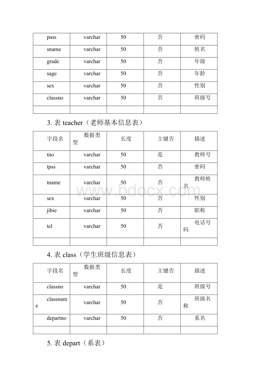 javaee学生信息管理系统报告.docx_第3页