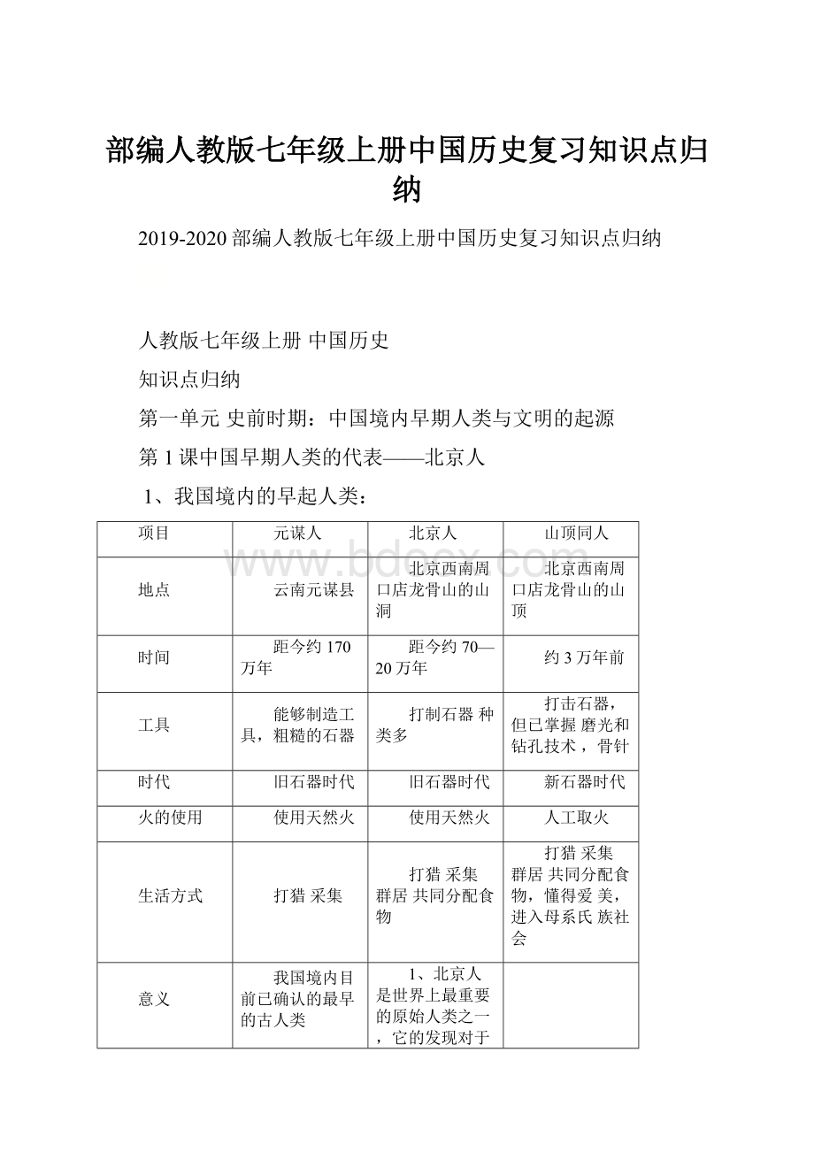 部编人教版七年级上册中国历史复习知识点归纳.docx_第1页