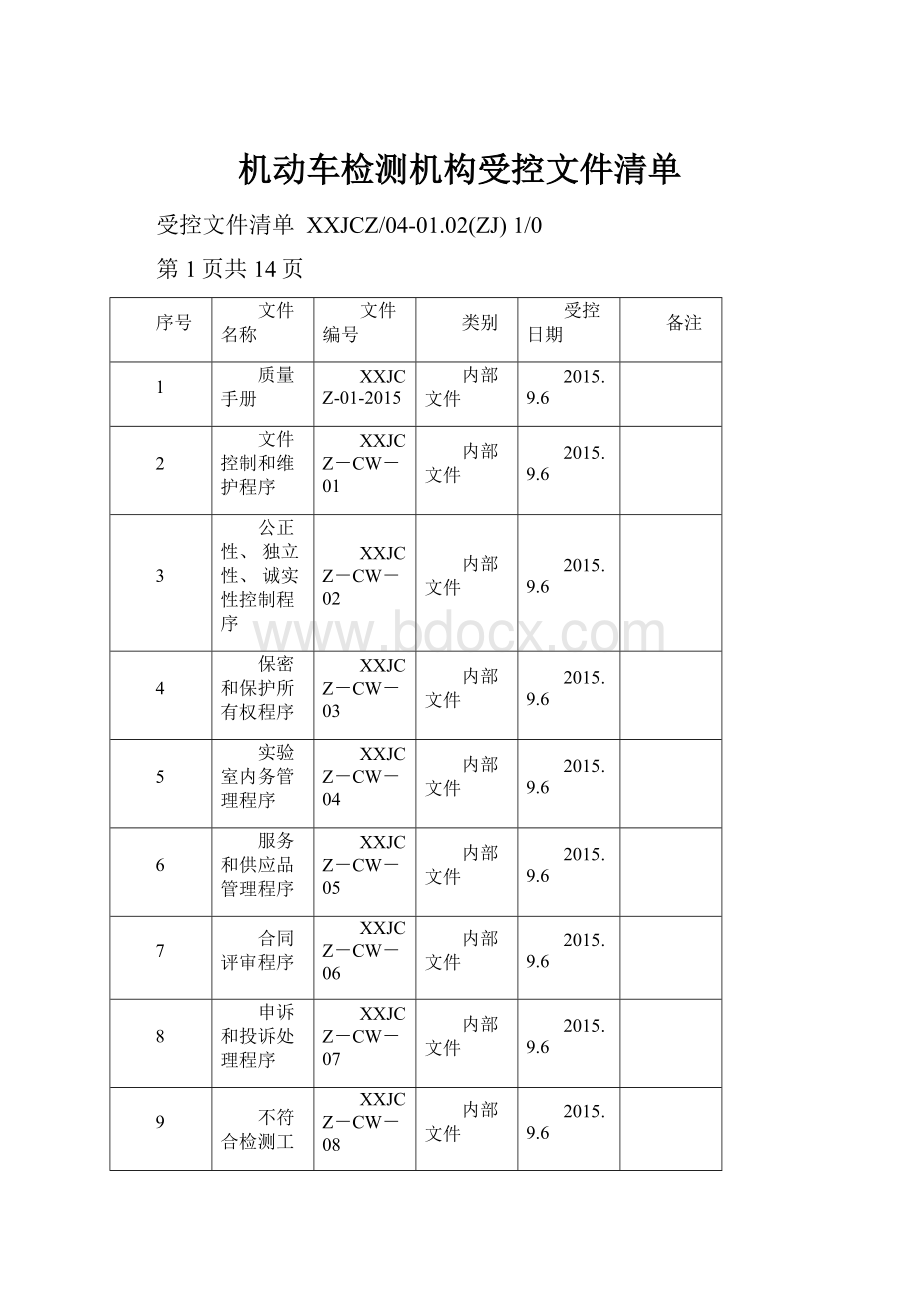 机动车检测机构受控文件清单.docx