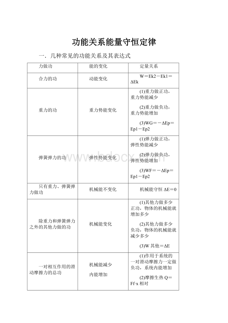 功能关系能量守恒定律.docx