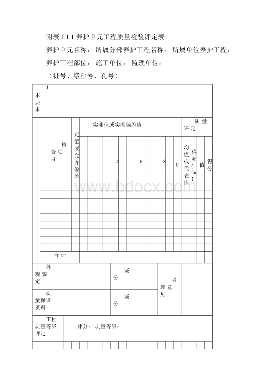 《公路养护工程质量检验评定标准》DGTJ082144附表AJ.docx_第2页