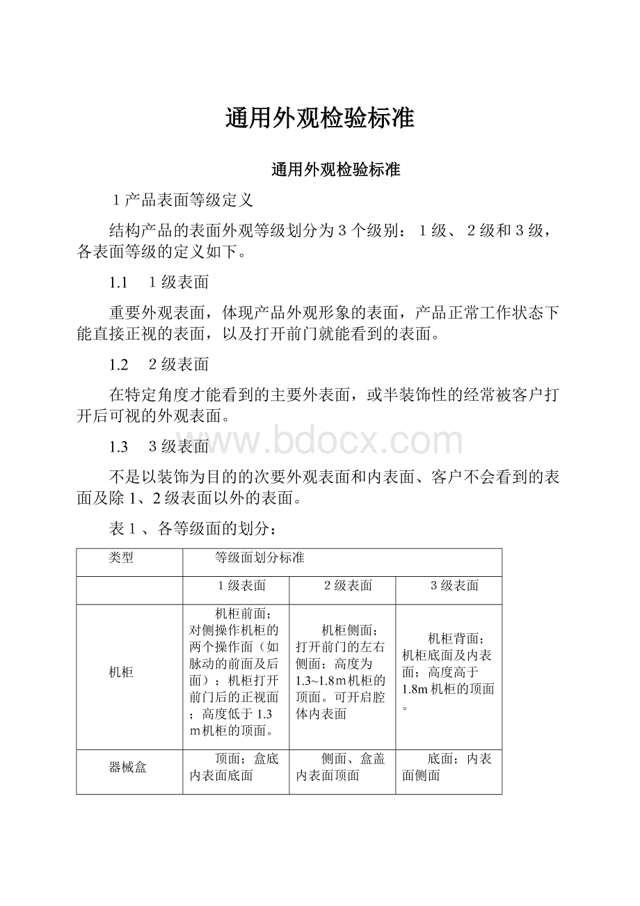 通用外观检验标准.docx_第1页