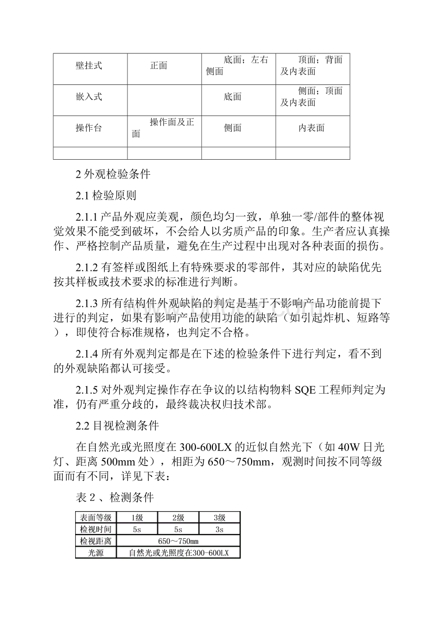 通用外观检验标准.docx_第2页