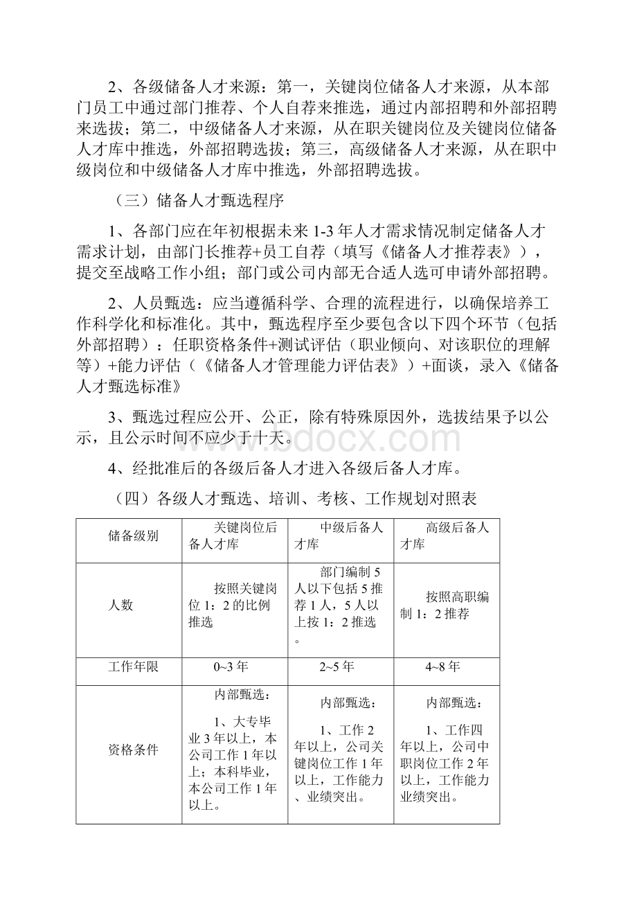 储备人才管理方案.docx_第3页