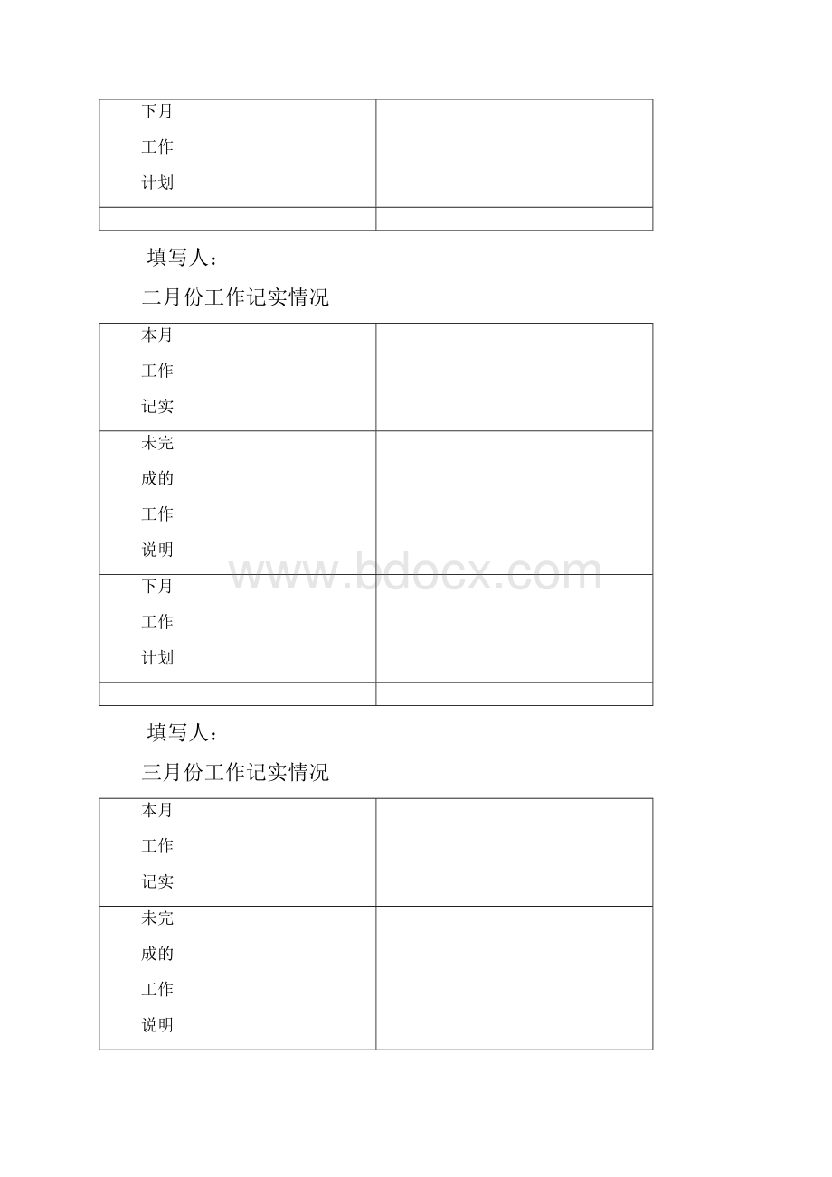 全员个人绩效考核实施细则.docx_第3页