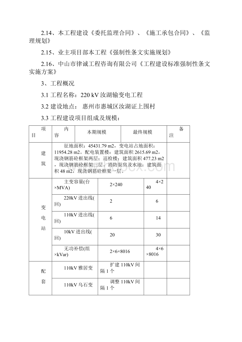 工程建设标准强制性条文监理实施细则审.docx_第3页