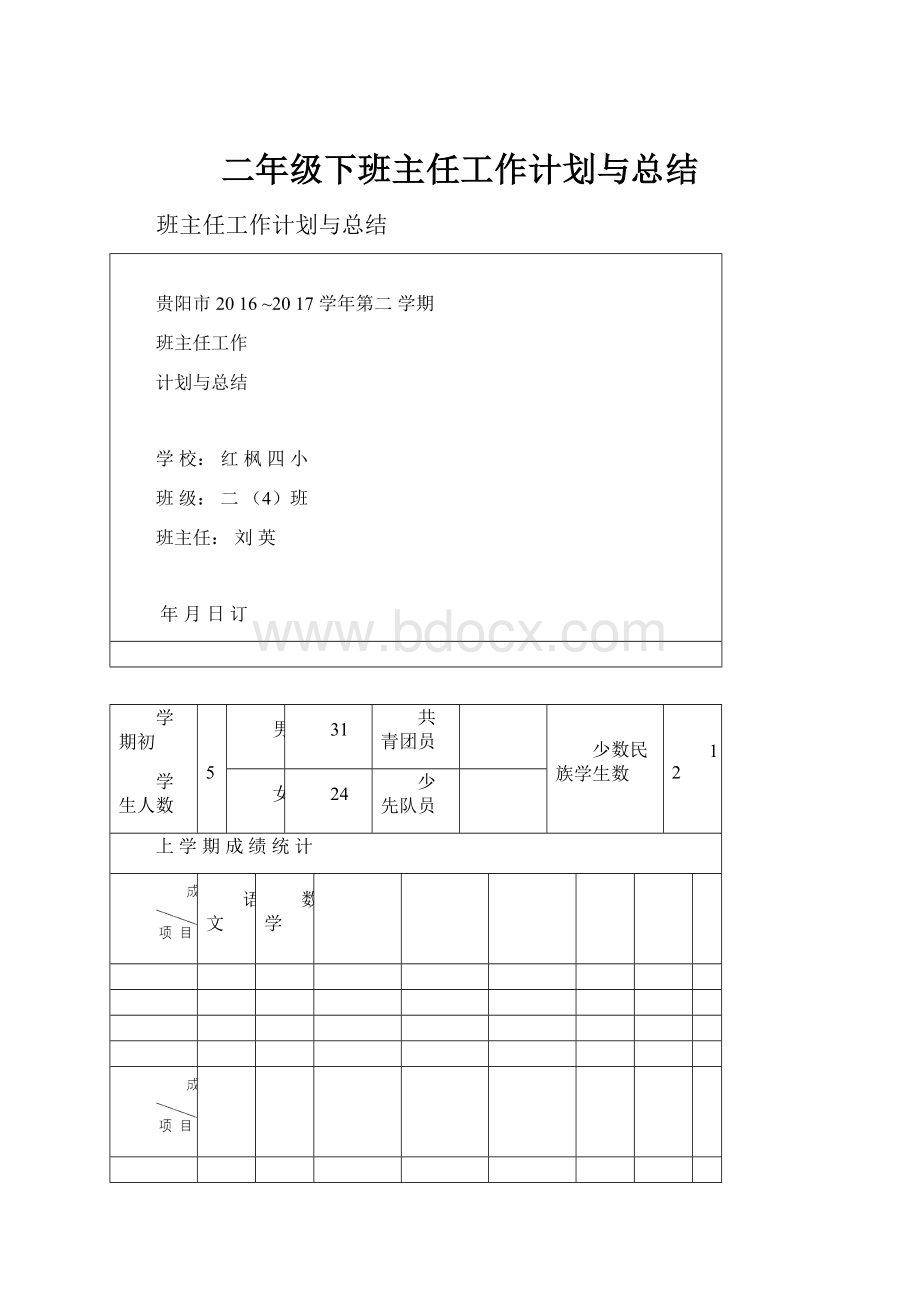 二年级下班主任工作计划与总结.docx_第1页