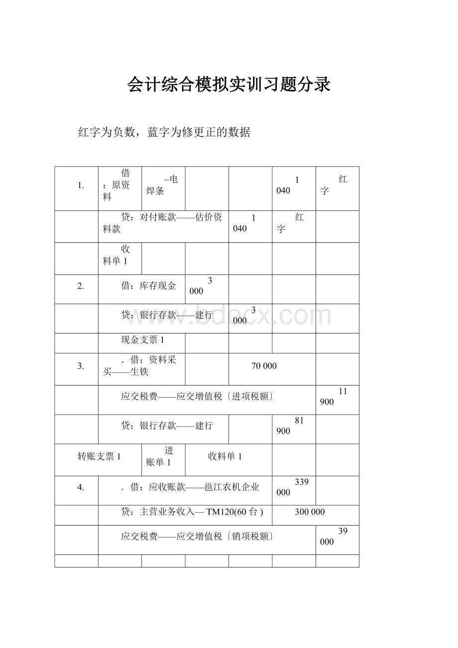 会计综合模拟实训习题分录.docx_第1页