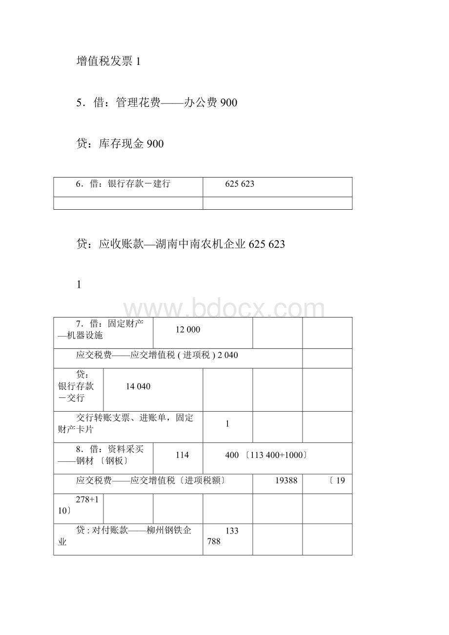 会计综合模拟实训习题分录.docx_第2页