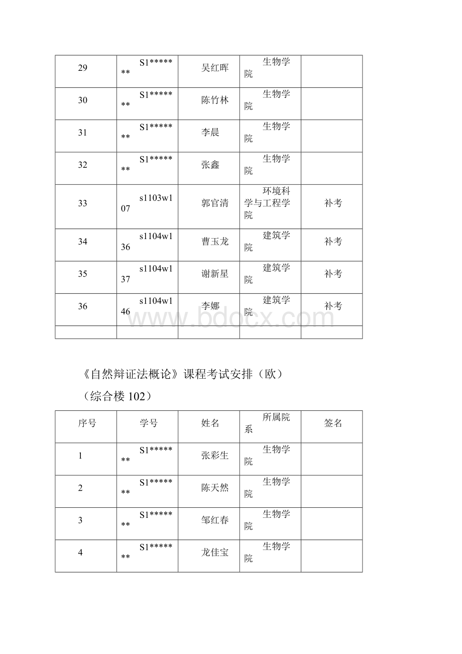 自然辩证法概论考场安排.docx_第3页