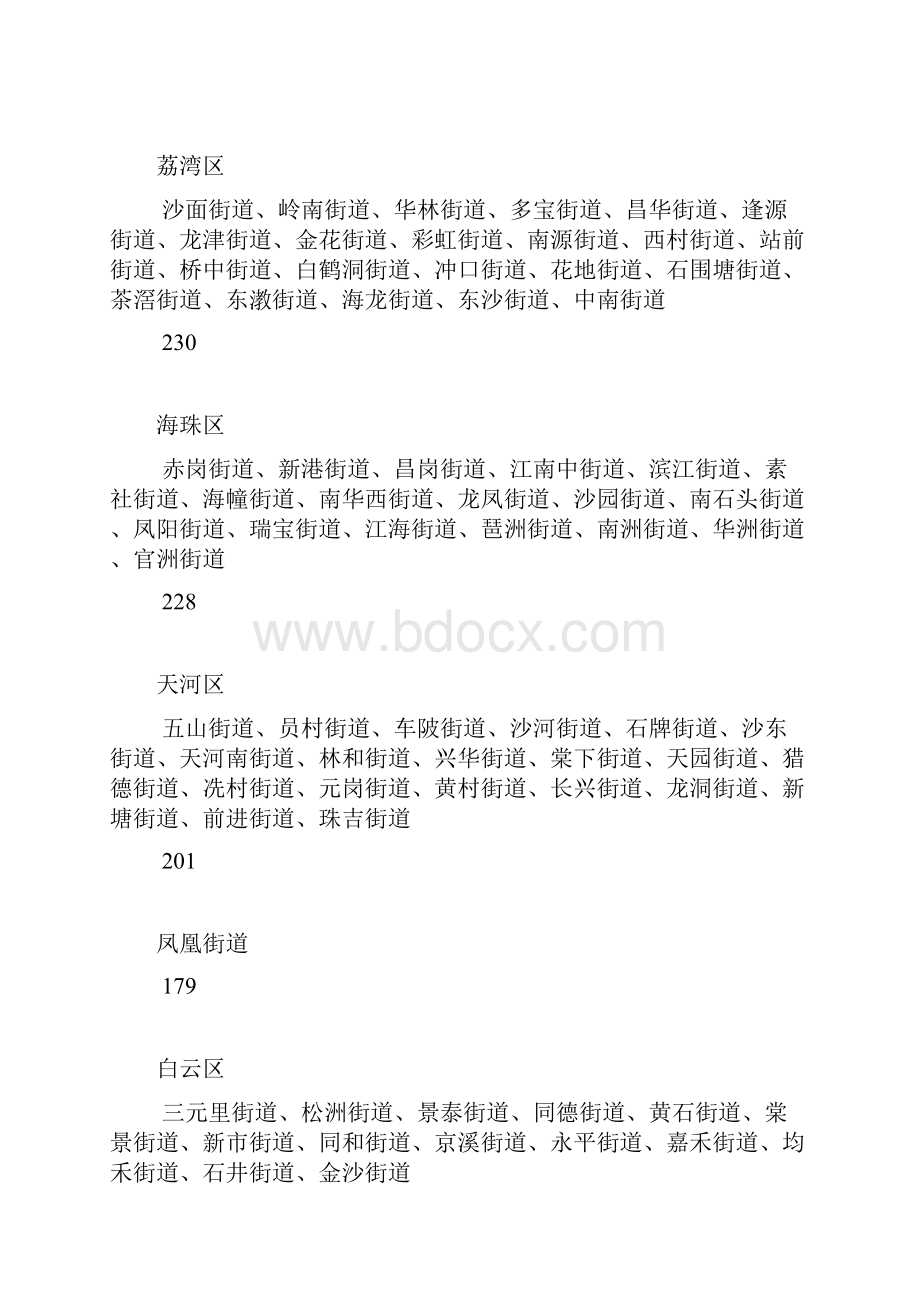 广东省协议出让国有土地使用权最低价标准表.docx_第2页