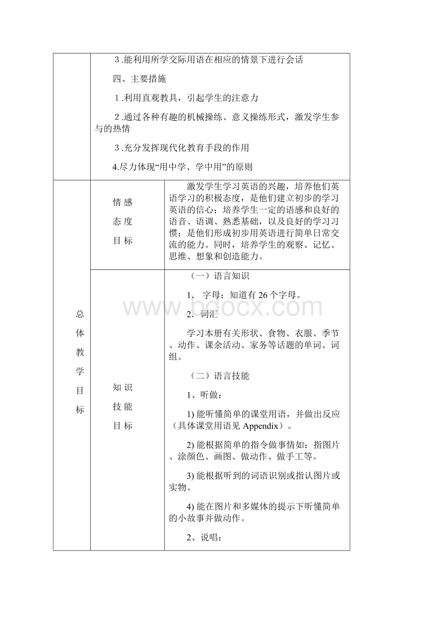 小学二年级英语上册教案.docx_第2页