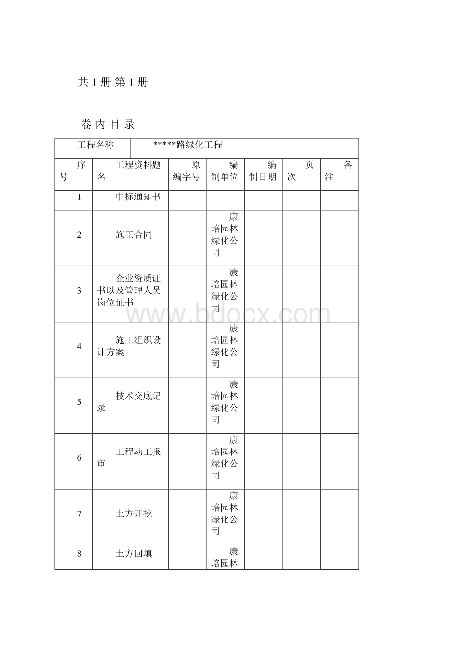 道路绿化竣工资料全套表格.docx_第2页