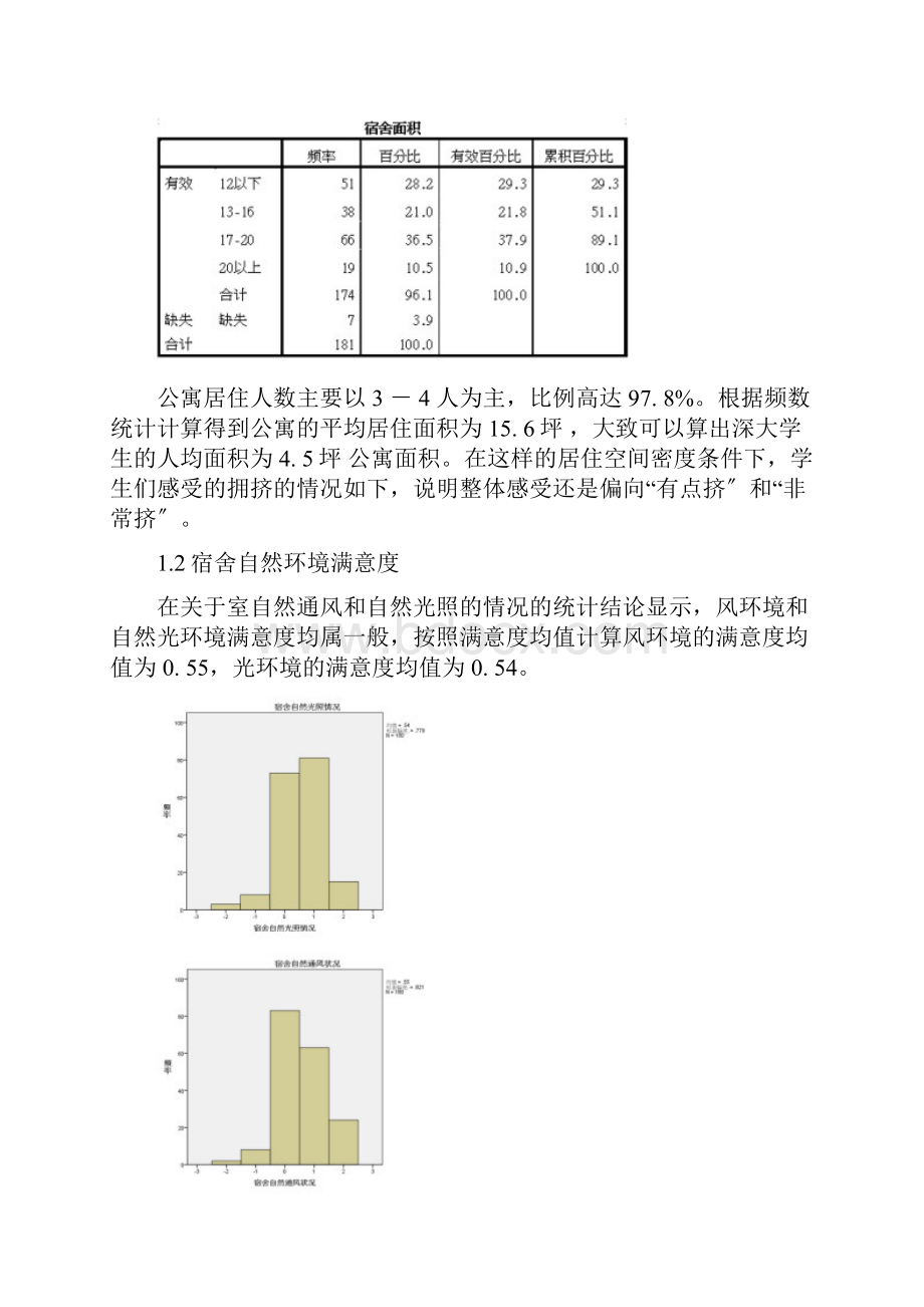 spss数据分析作业宿舍满意度状况.docx_第3页