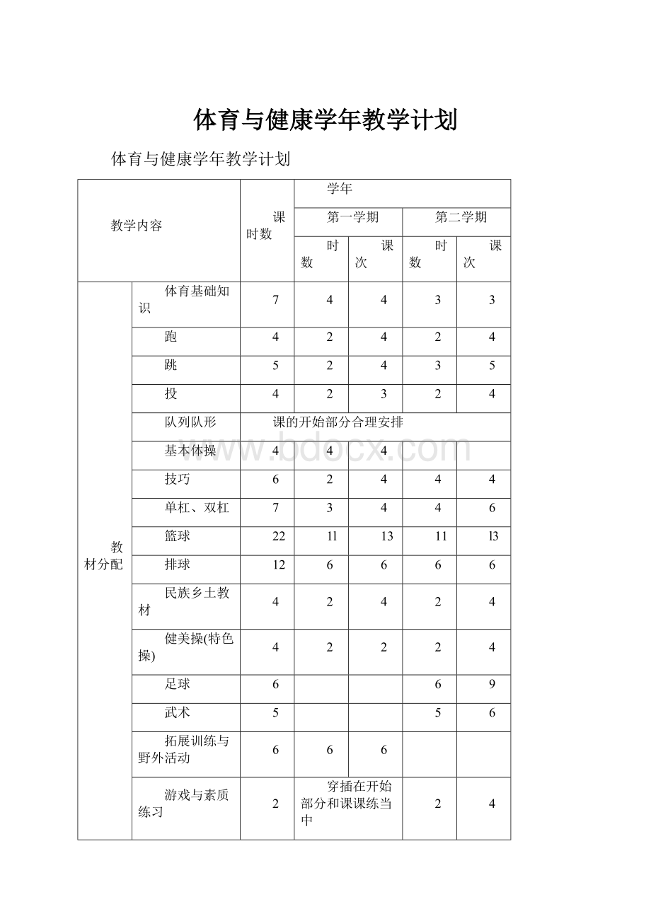 体育与健康学年教学计划.docx