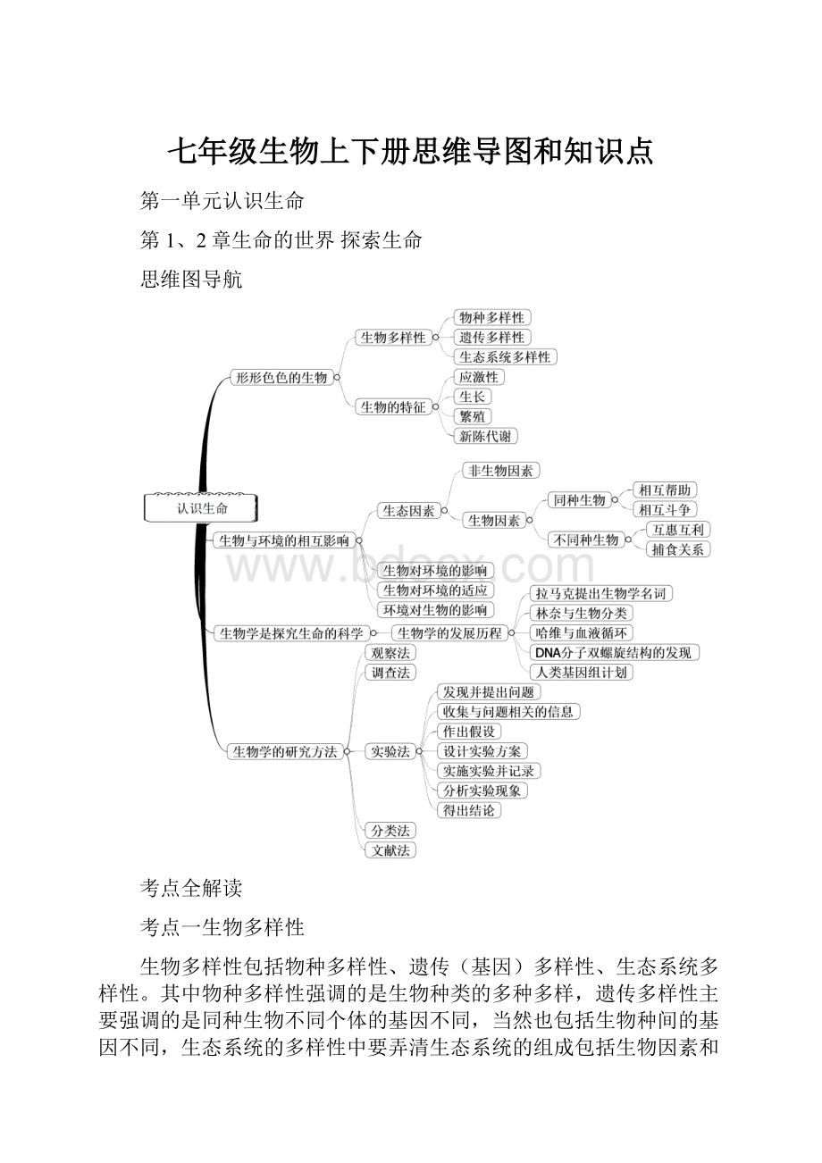 七年级生物上下册思维导图和知识点.docx