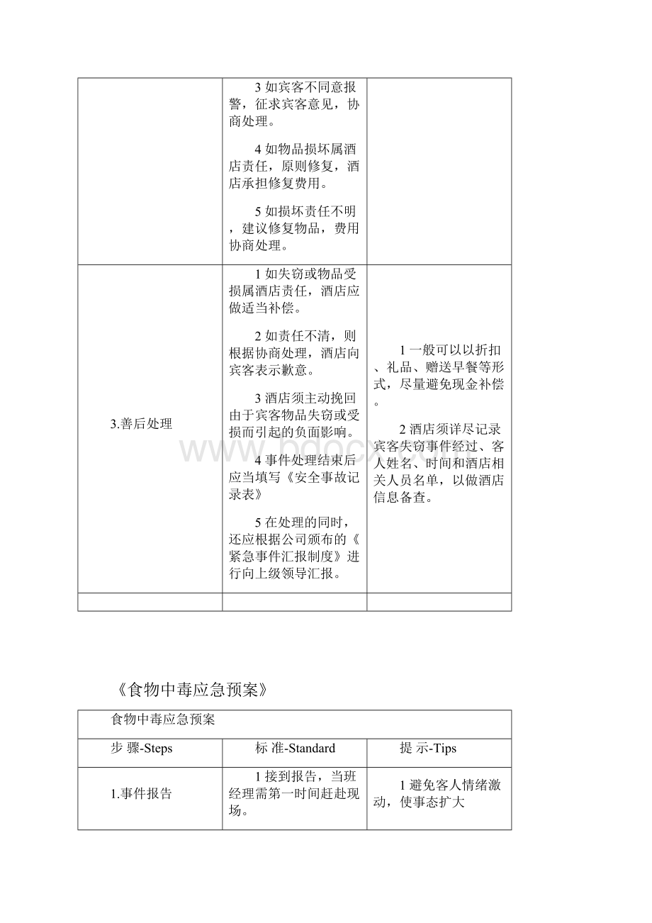 星级酒店各项应急预案酒店管理.docx_第3页