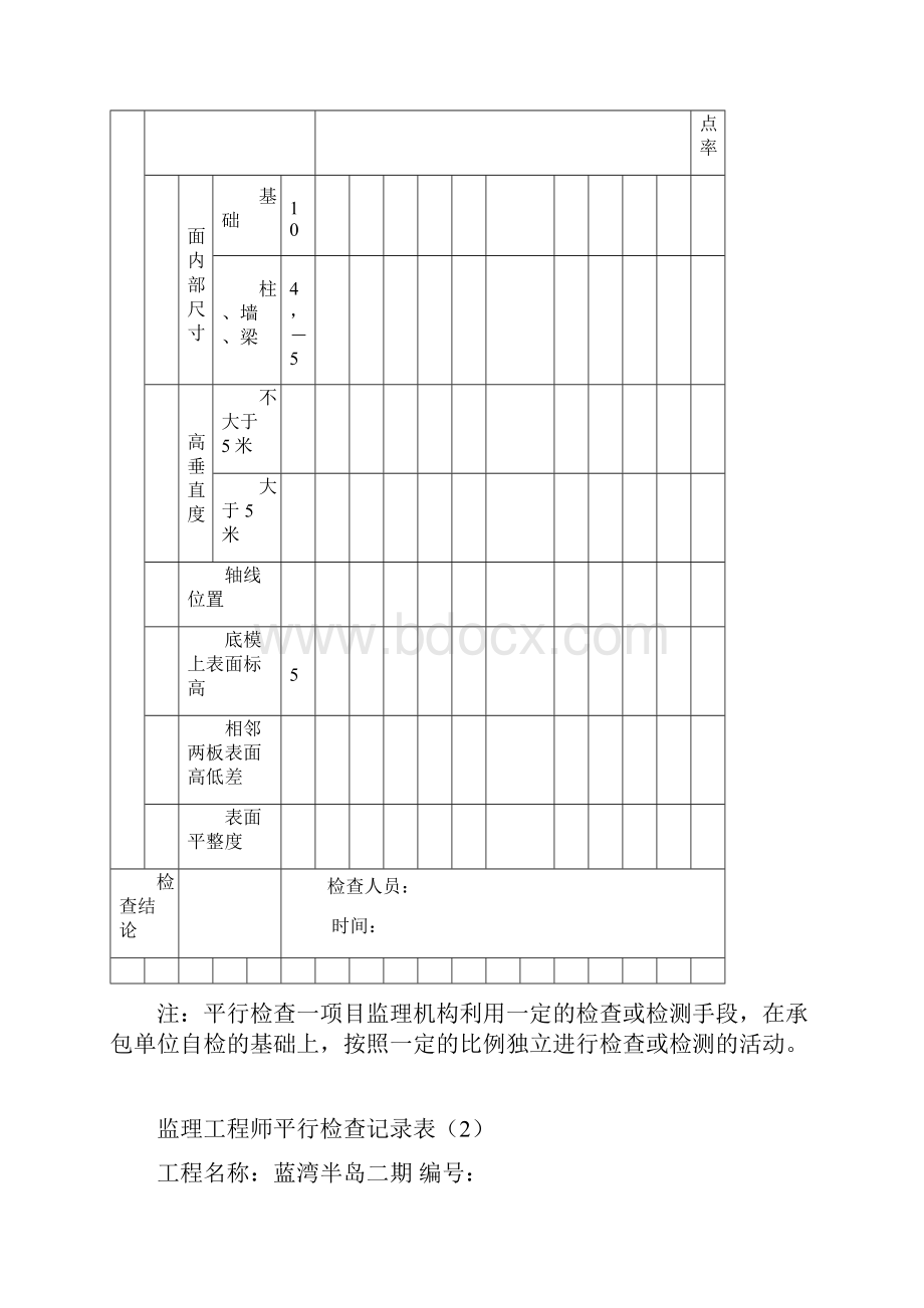 平行检查记录表.docx_第2页