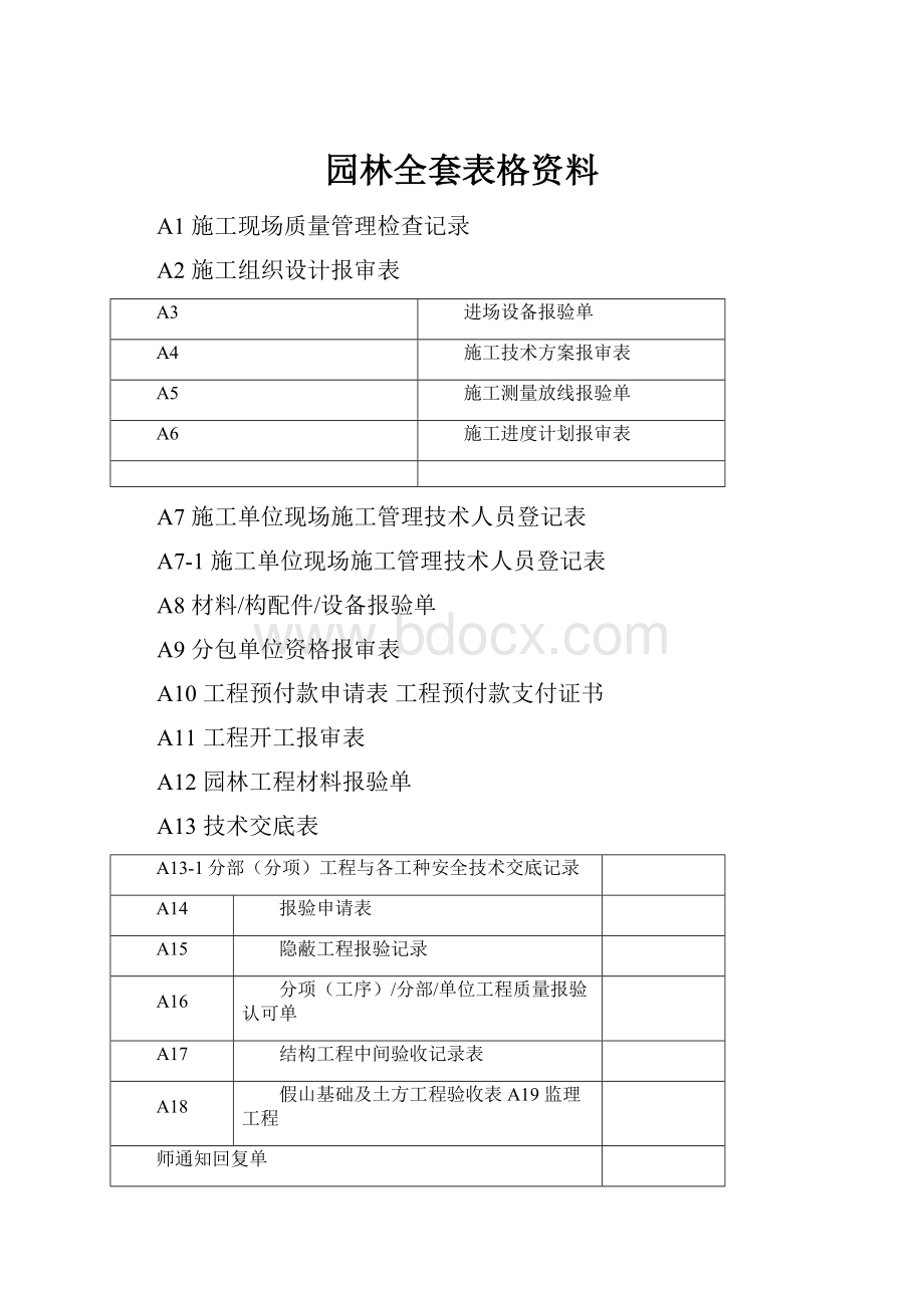 园林全套表格资料.docx_第1页