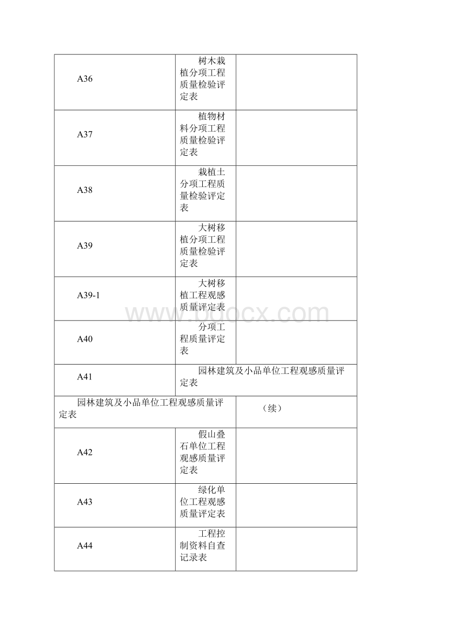 园林全套表格资料.docx_第3页