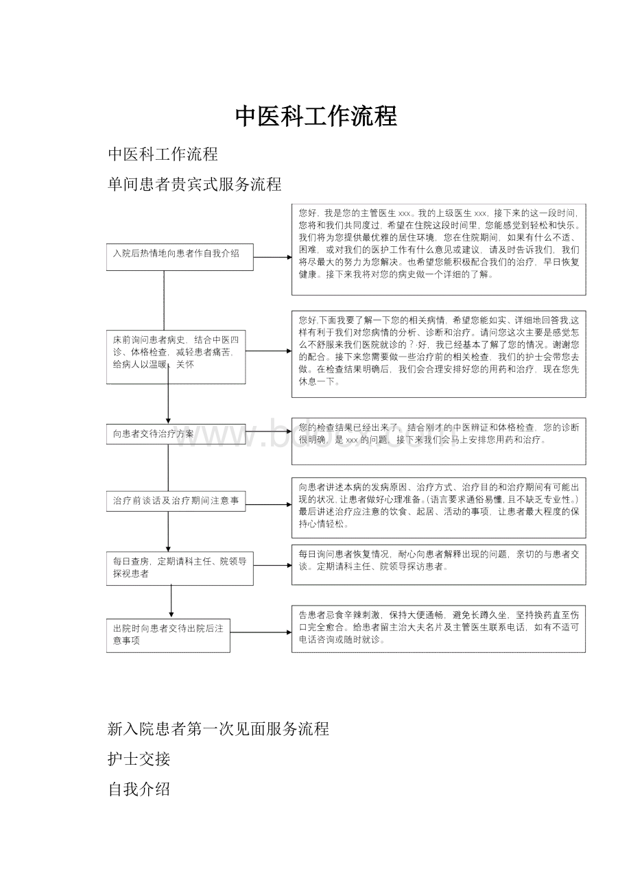 中医科工作流程.docx