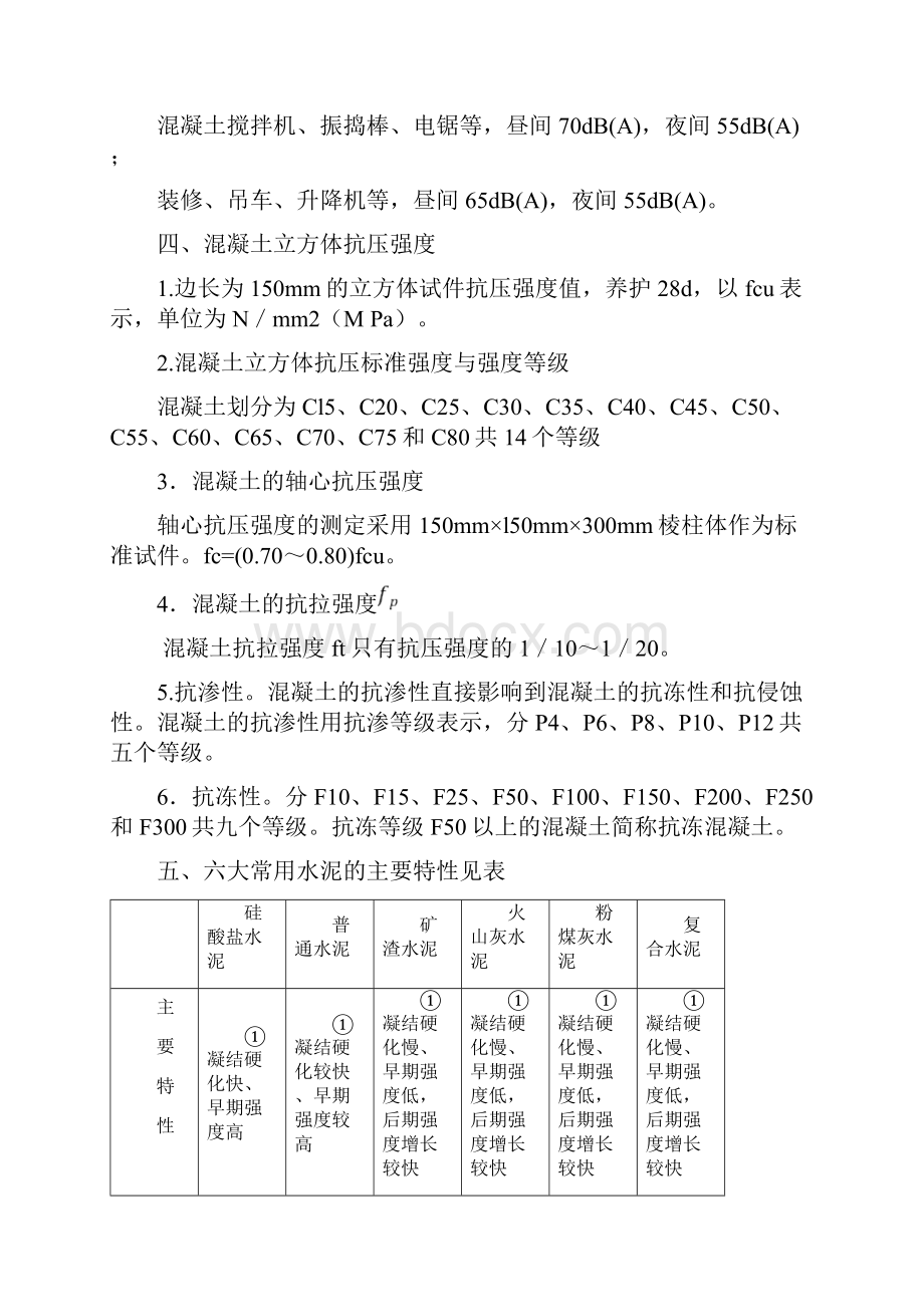 二级建造师建筑工程管理与实务考试重点复习.docx_第2页