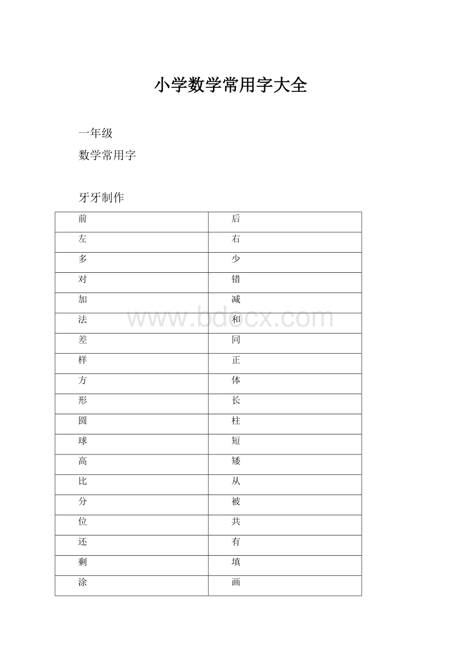 小学数学常用字大全.docx_第1页