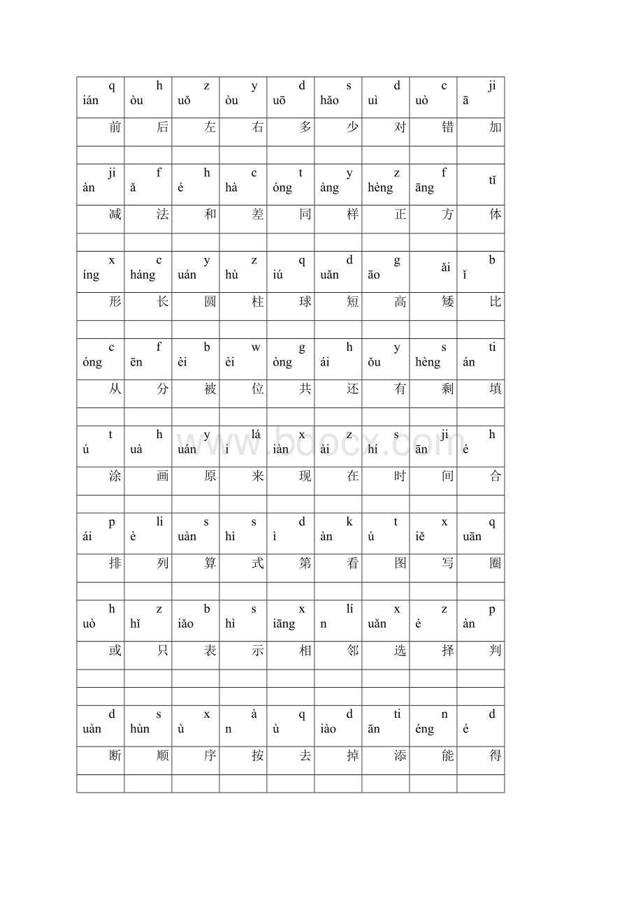 小学数学常用字大全.docx_第3页