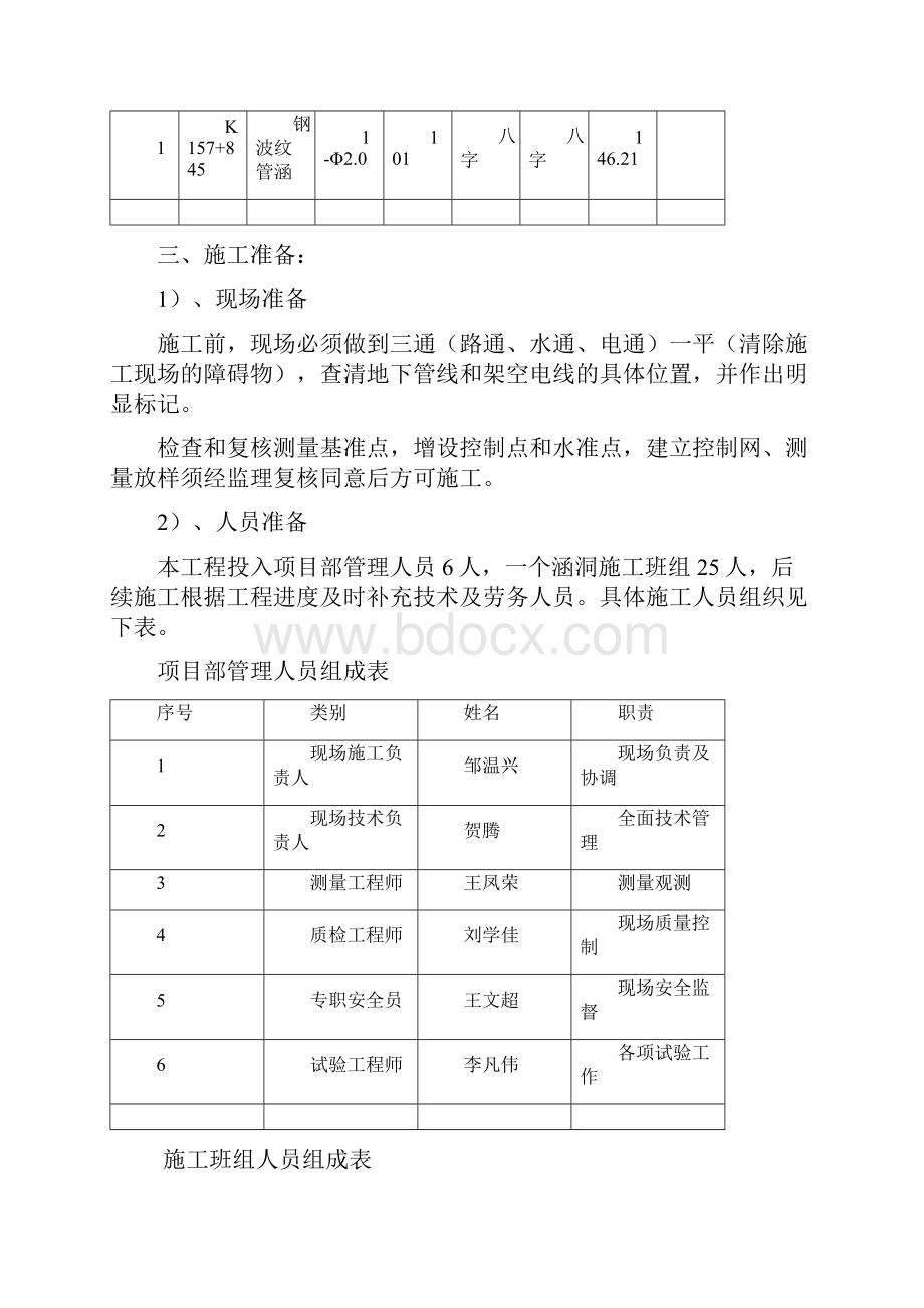 钢波纹管施工方案.docx_第2页