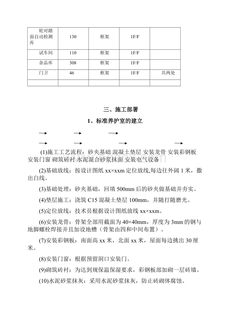 标养室建立方案.docx_第3页