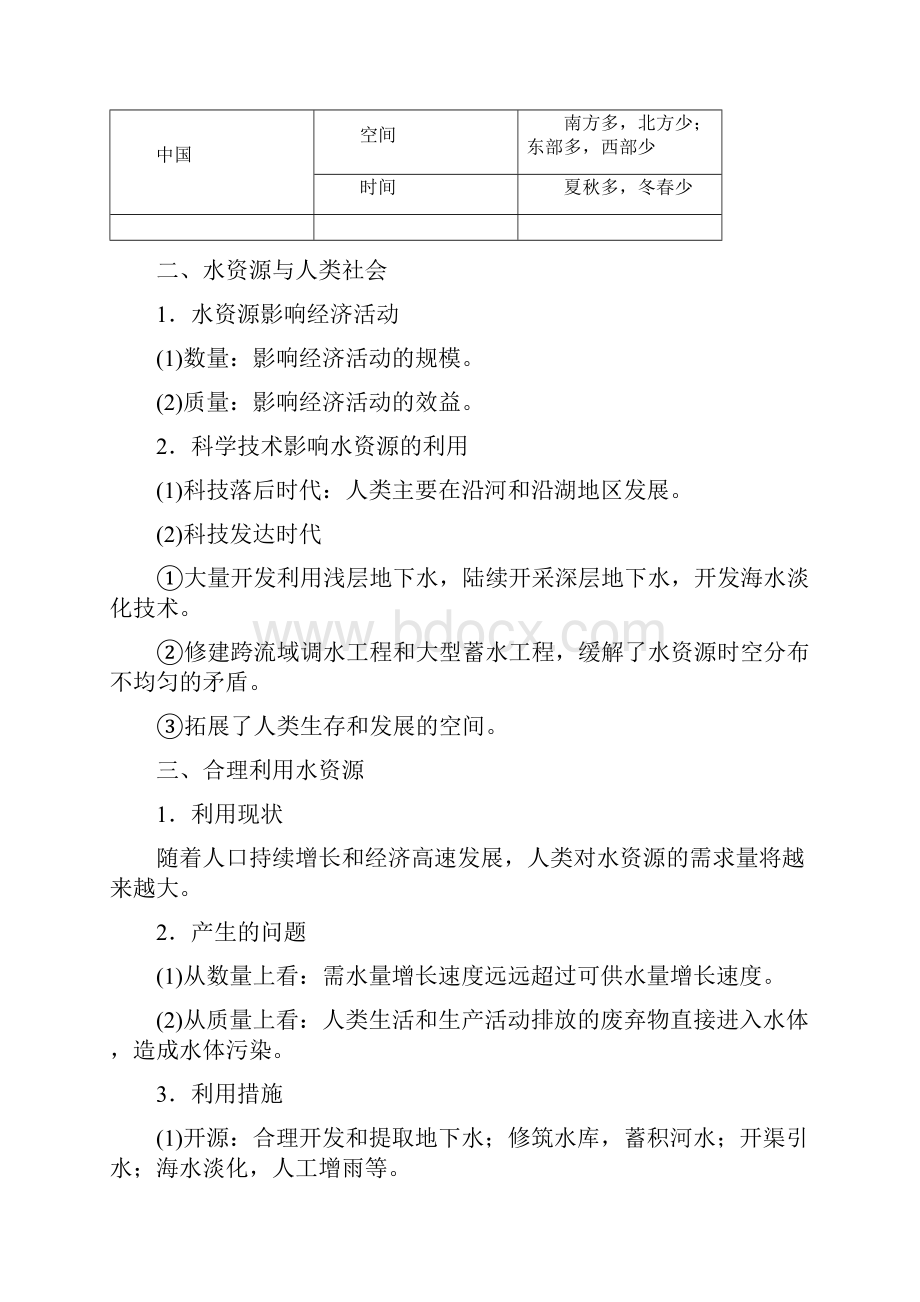 学年高中地理 第三章 地球上的水 第三节 水资源的合理利用教学案 新人教版必修1.docx_第2页