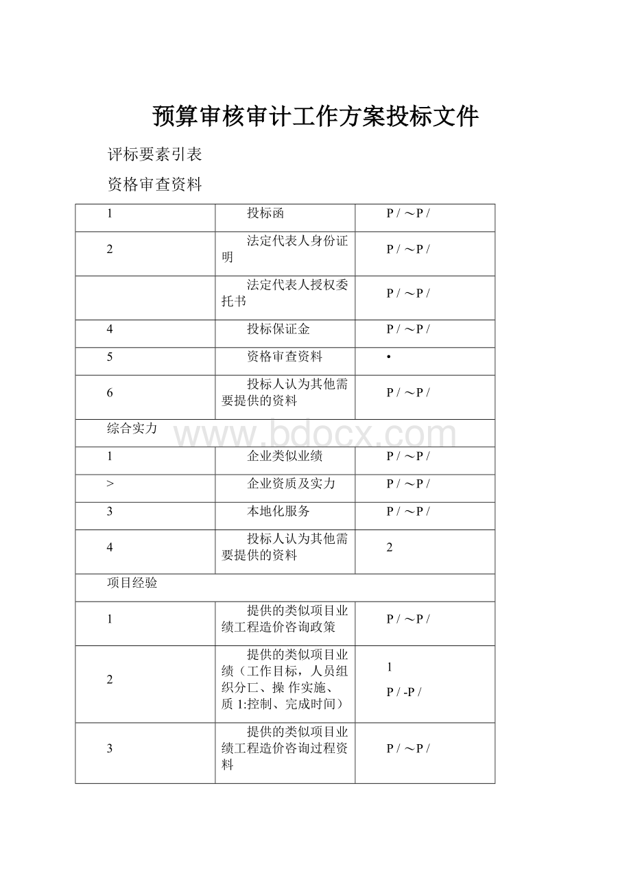 预算审核审计工作方案投标文件.docx