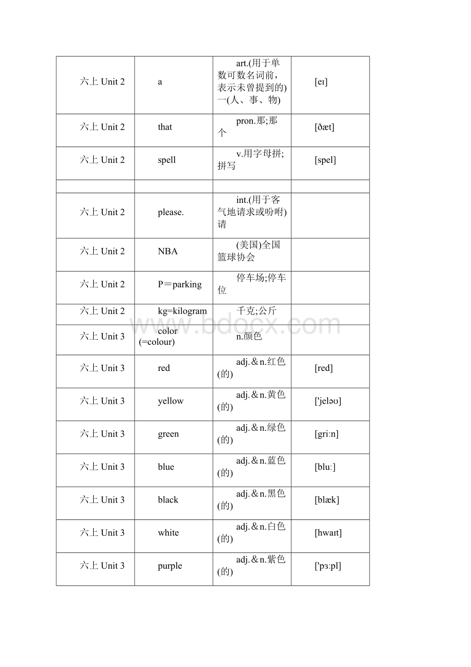 鲁教版初中英语单词全册单词.docx_第3页