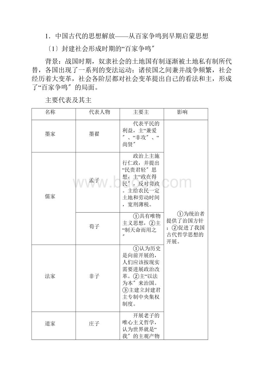 中外思想科技和文化.docx_第3页