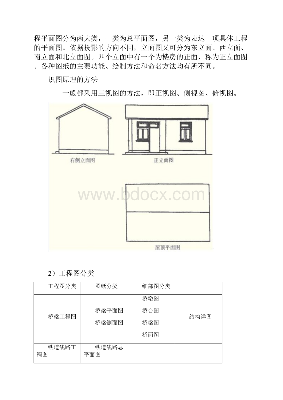 《建筑工程概论》教程4.docx_第3页