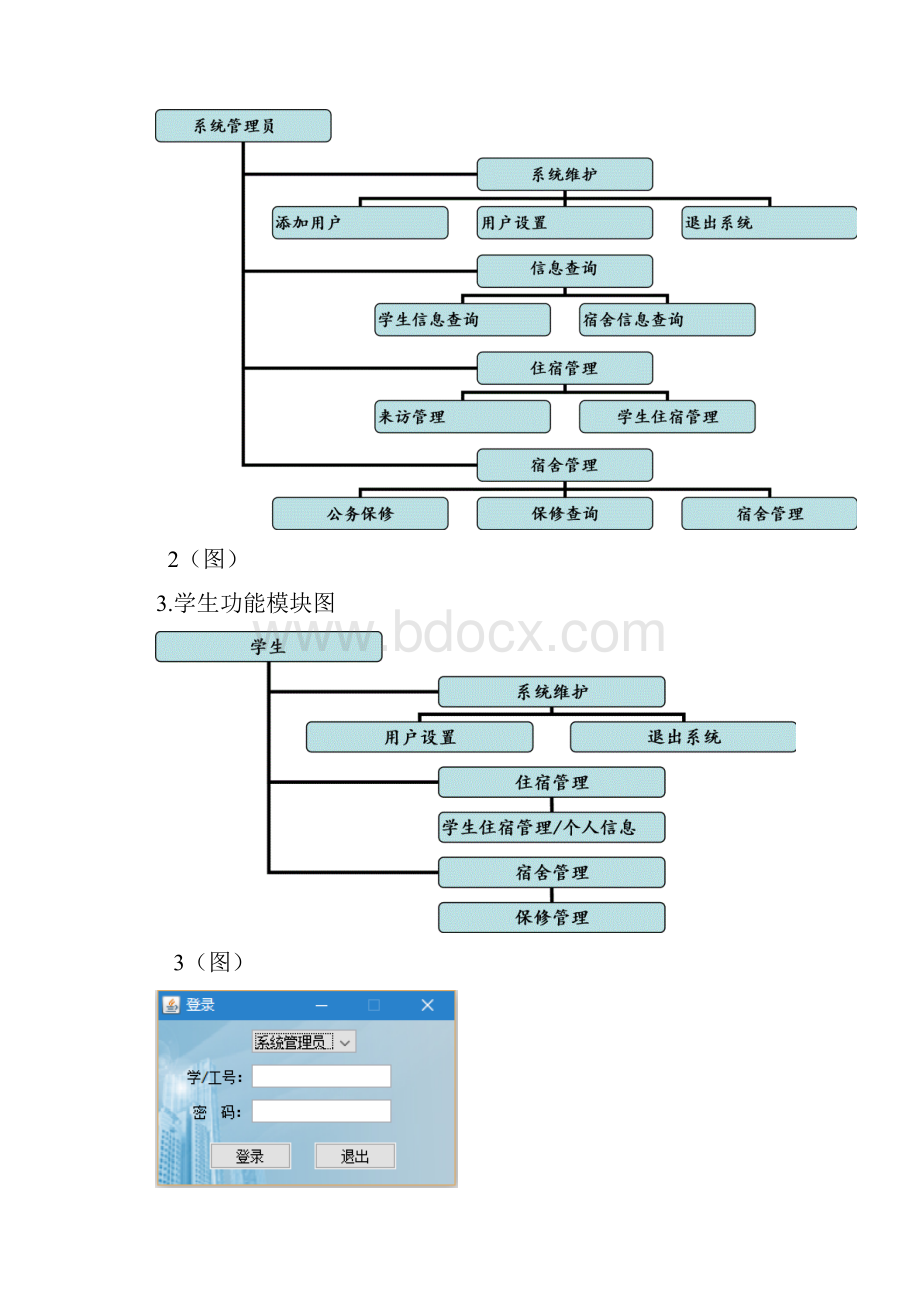 数据库课程设计报告.docx_第3页