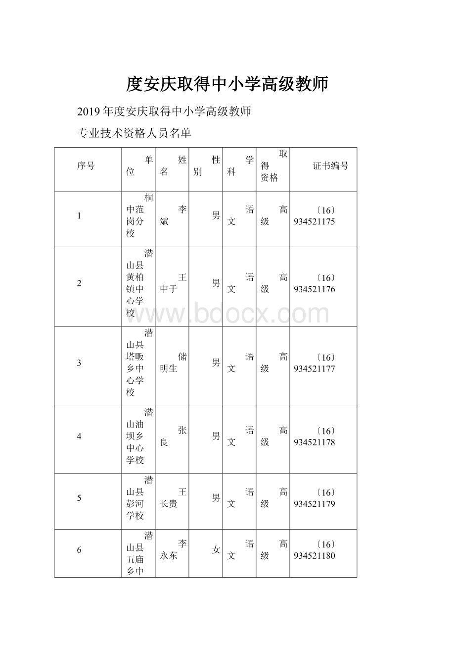 度安庆取得中小学高级教师.docx