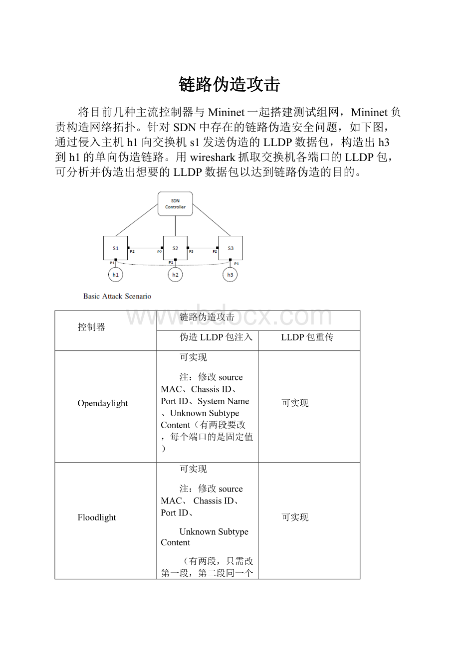 链路伪造攻击.docx