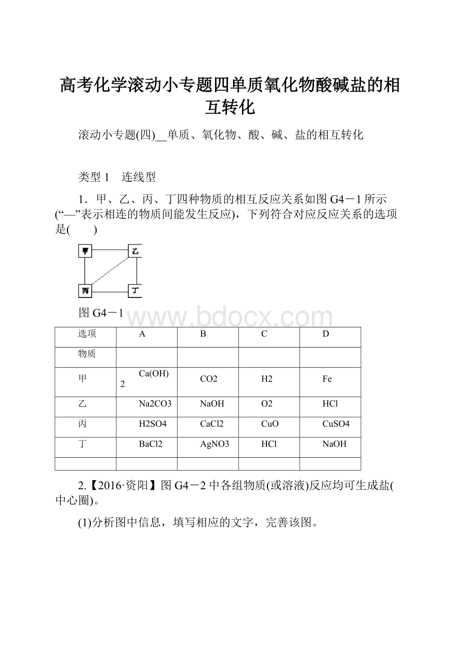 高考化学滚动小专题四单质氧化物酸碱盐的相互转化.docx_第1页