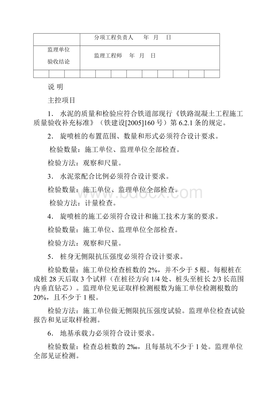 客运专线铁路验标应用指南.docx_第3页