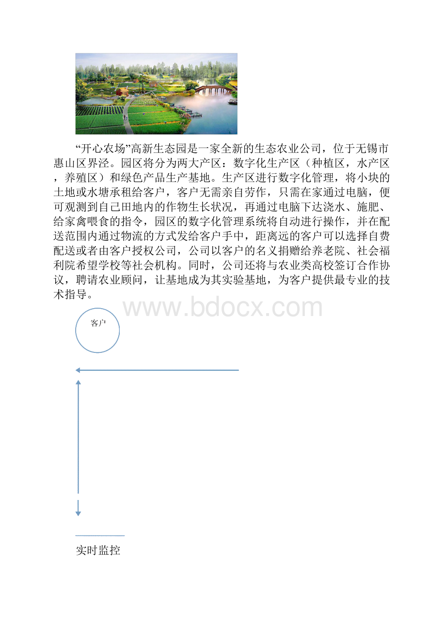 开心农场创业计划书终稿.docx_第3页