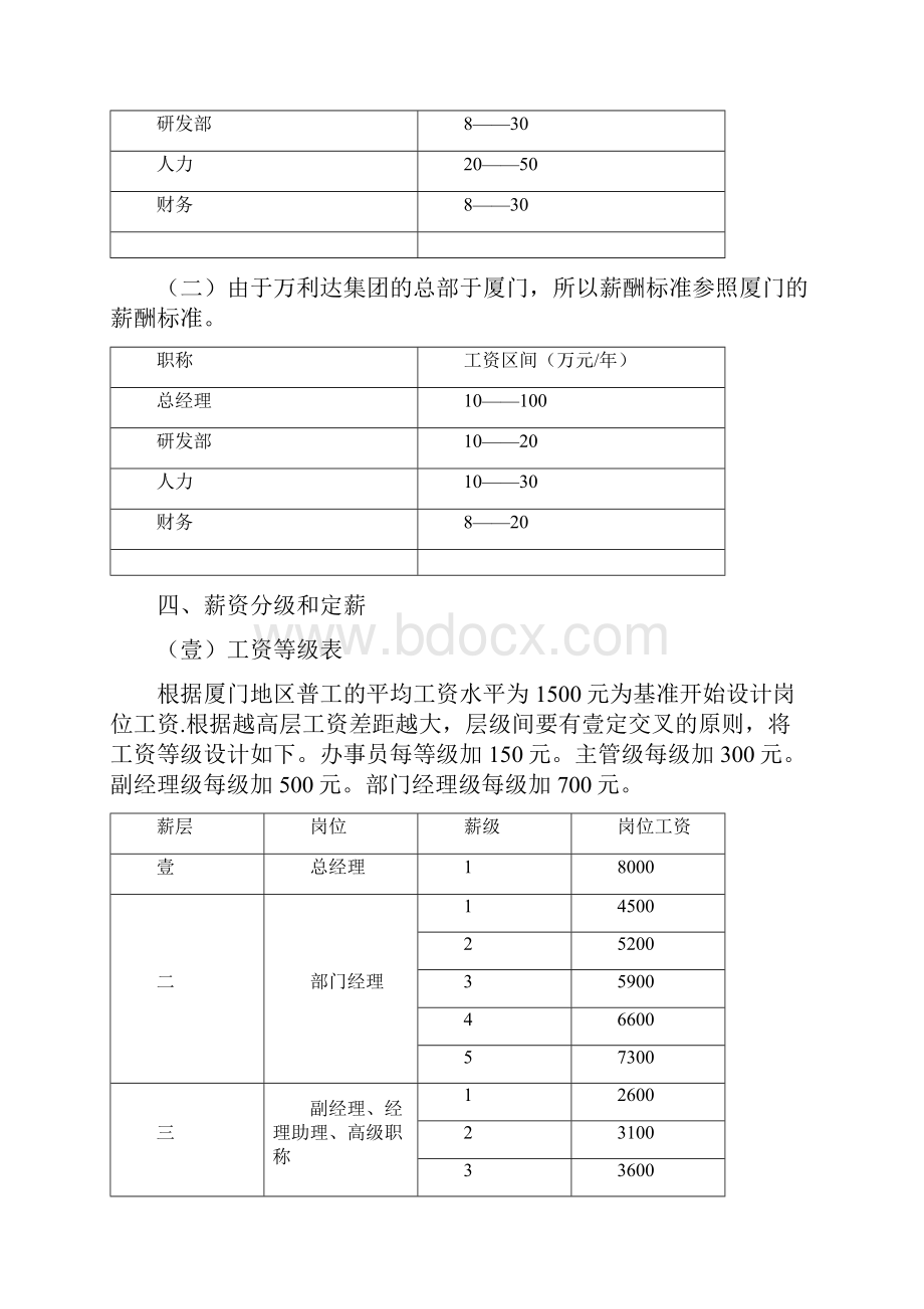 薪酬管理万利达集团管理层薪酬设计.docx_第3页