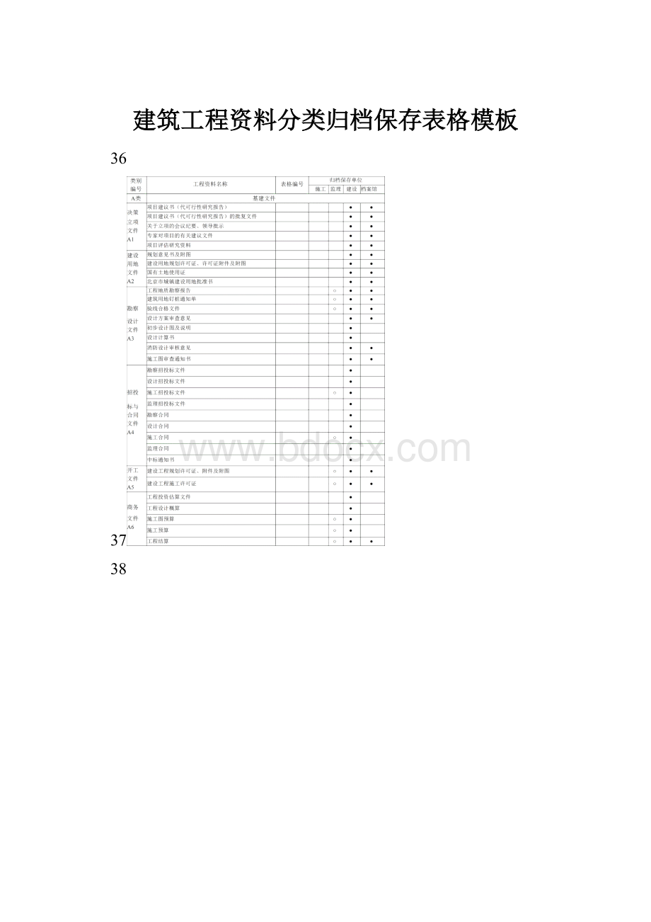 建筑工程资料分类归档保存表格模板.docx