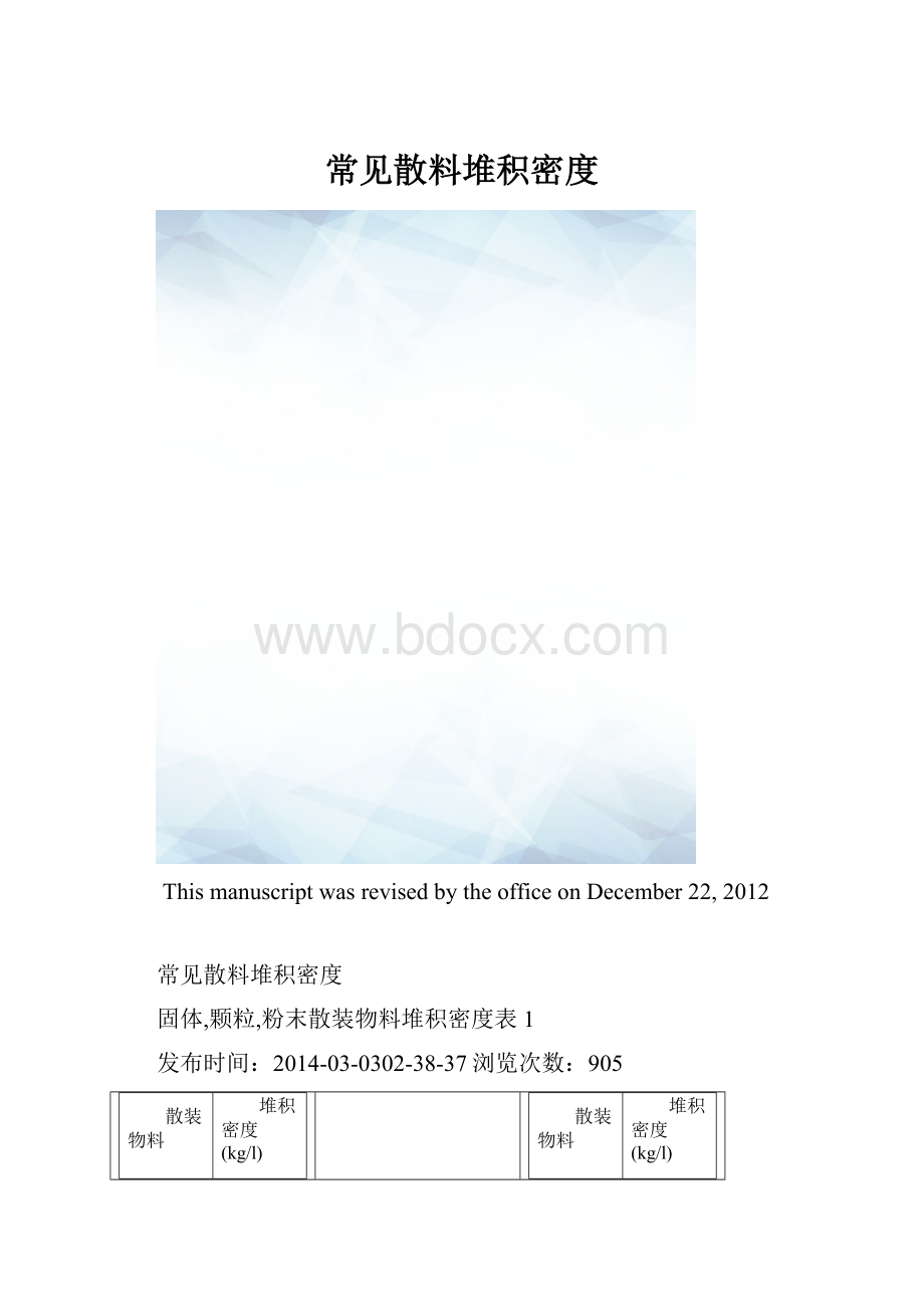 常见散料堆积密度.docx