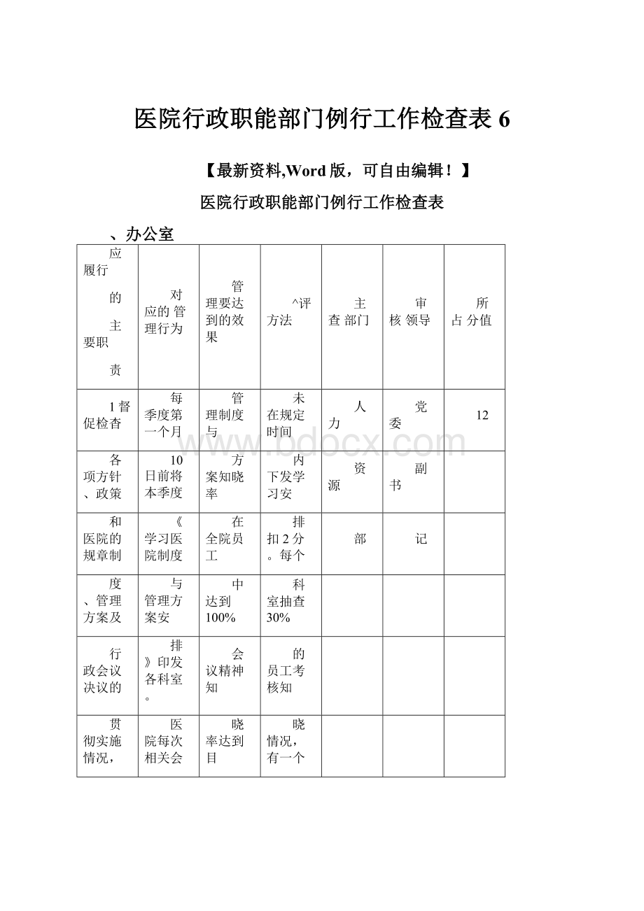 医院行政职能部门例行工作检查表6.docx