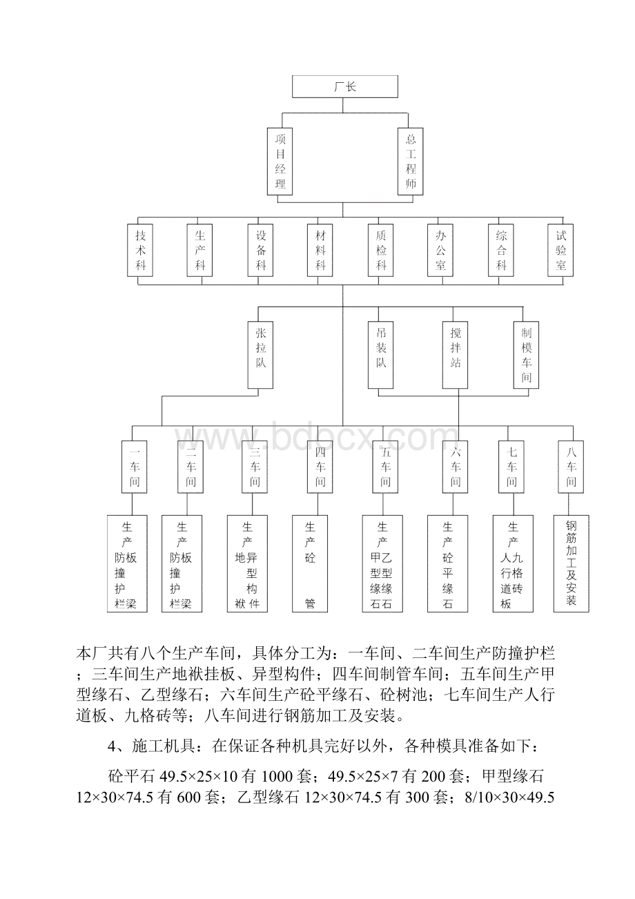 三环路道路改造工程施工组织设计.docx_第3页