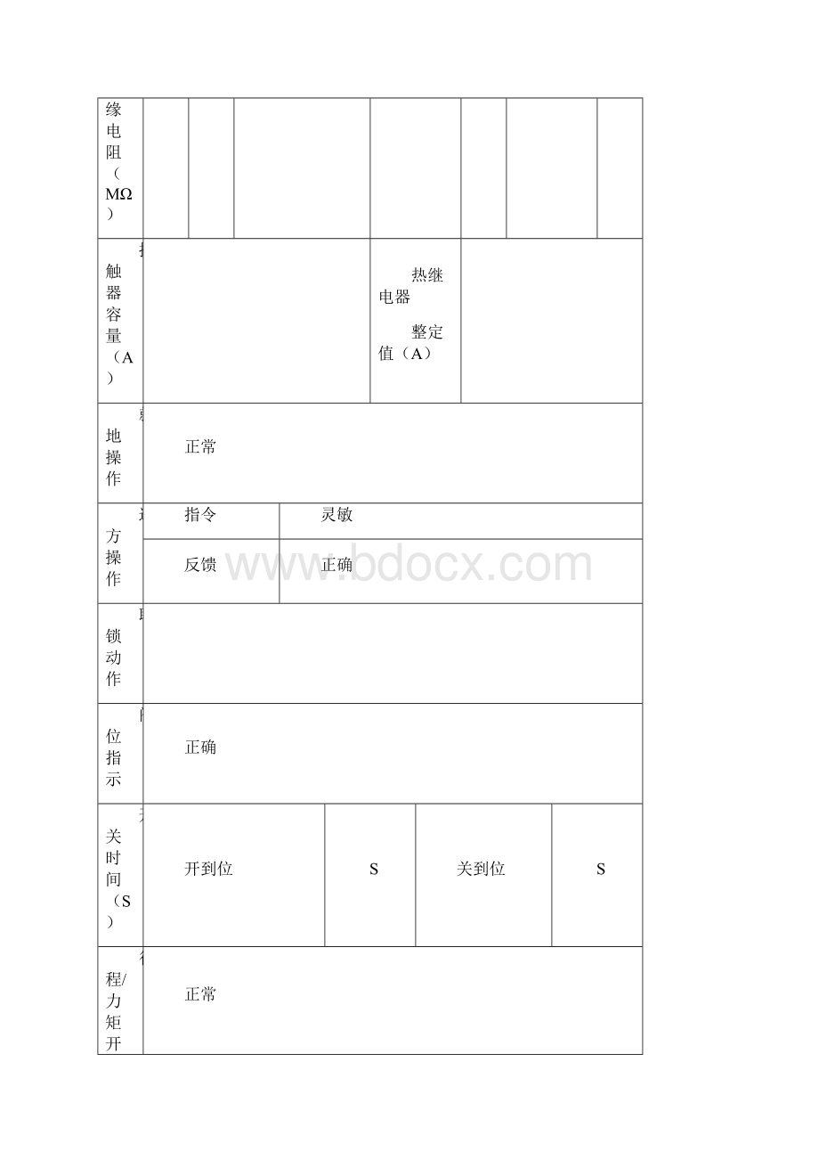 5电动阀门调试记录.docx_第2页