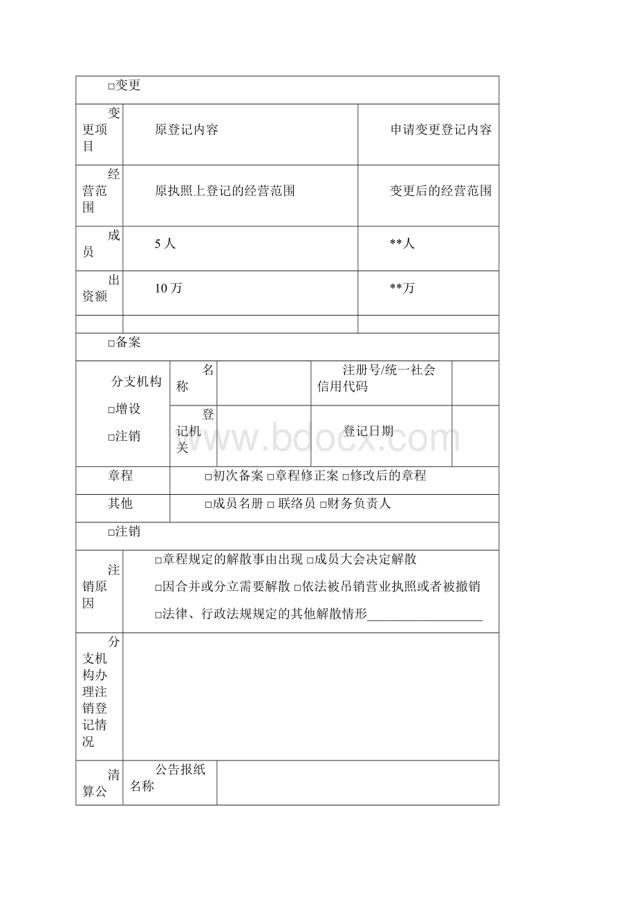 农民专业合作社登记备案申请书.docx_第2页